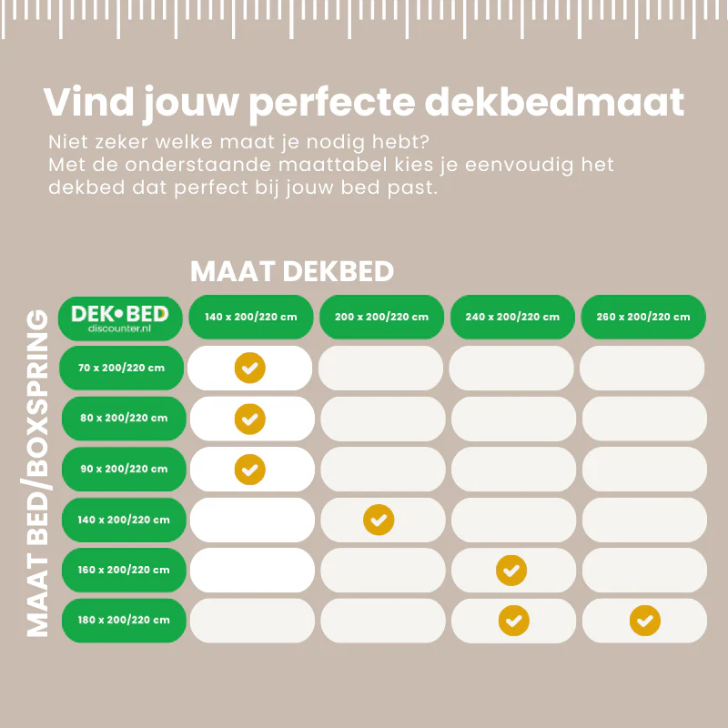 Lazy Dekbed Zonder Overtrek - Verkoelend - Blauw - Image 10
